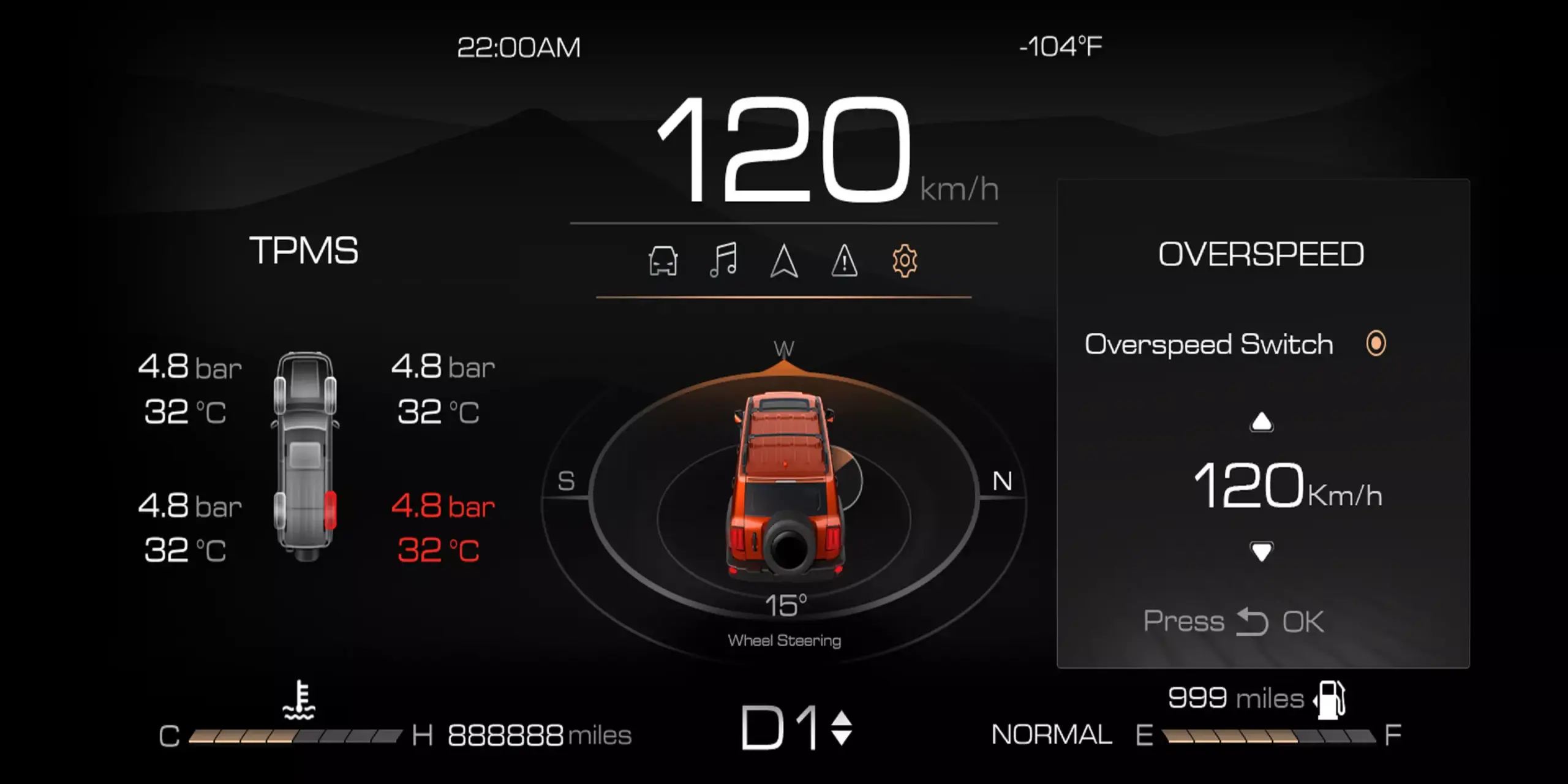 dashboard pc