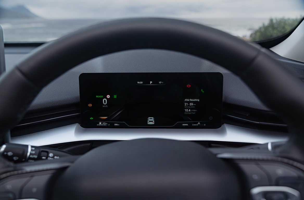technology2